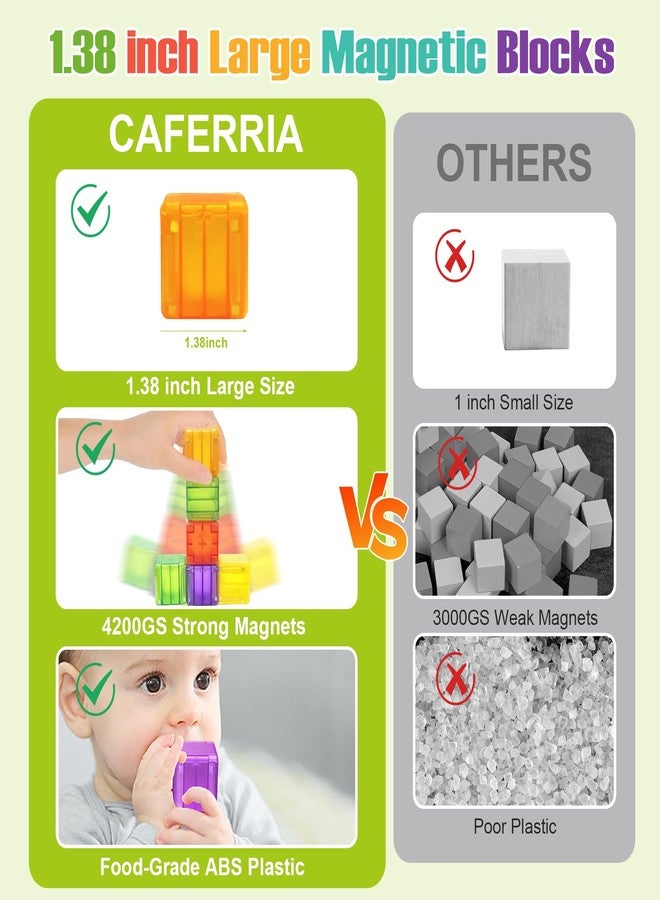 Caferria 48PCS Magnetic Blocks - 1.38 inch Building Blocks for Toddlers, STEM Building Toy for Kids, Montessori Toys for 3 4 5 6+ Year Old, Magnet Sensory Travel Toys Christmas Birthday Gifts for Boys Girls - Image 3